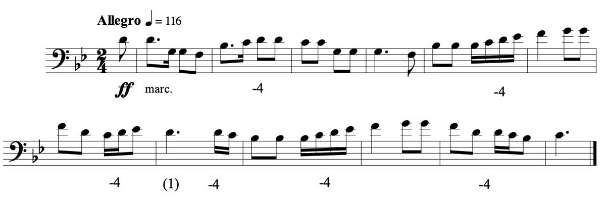 Example 4: Use of D in -4 for slide direction